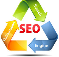 Best SEO Training Institute in Vadodara