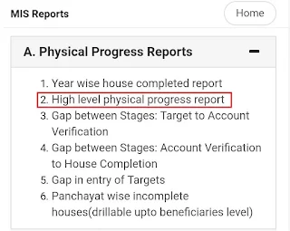 high level physical progress report