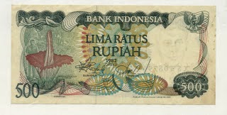 Gambar Mata Uang Indonesia