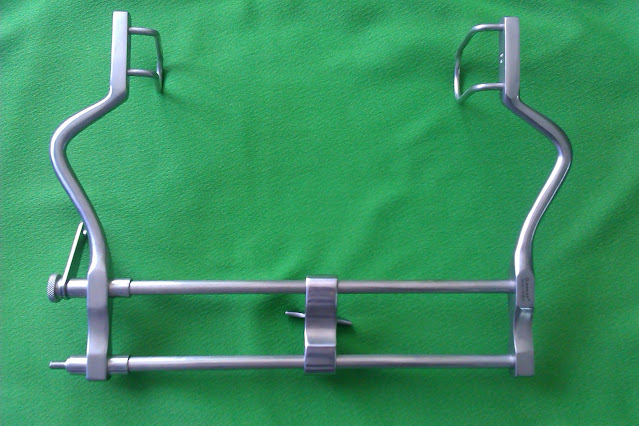 Surgical Retractors Market