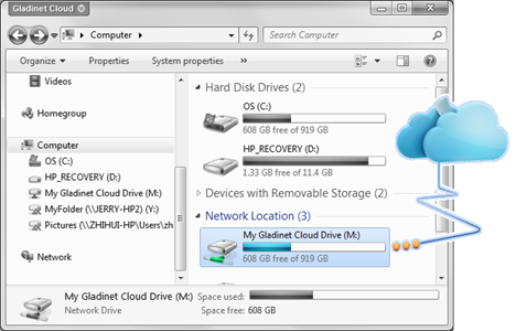 gcloud123
