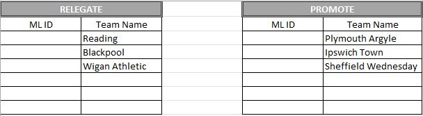 ML Relegation Tool