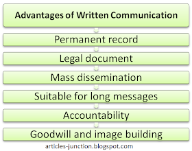 Advantages of written communication