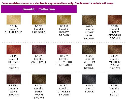 Clairol Professional Semi Permanent Hair Color Directions - Hair Color Ideas 2016/2017