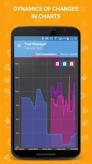 Fuel Manager Pro (Consumption) 28.01 Apk 