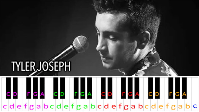 Never Change by Tyler Joseph Piano / Keyboard Easy Letter Notes for Beginners