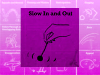 Slow In and Slow Out