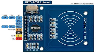 Cara Menggunakan Modul RFID Dengan Arduino UNO