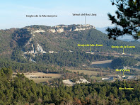 Els Cingles de la Muntanyeta i el Veïnat del Roc Llarg des del Camí de Sant Julià Sassorba a l'alçada del Serrat del Coll