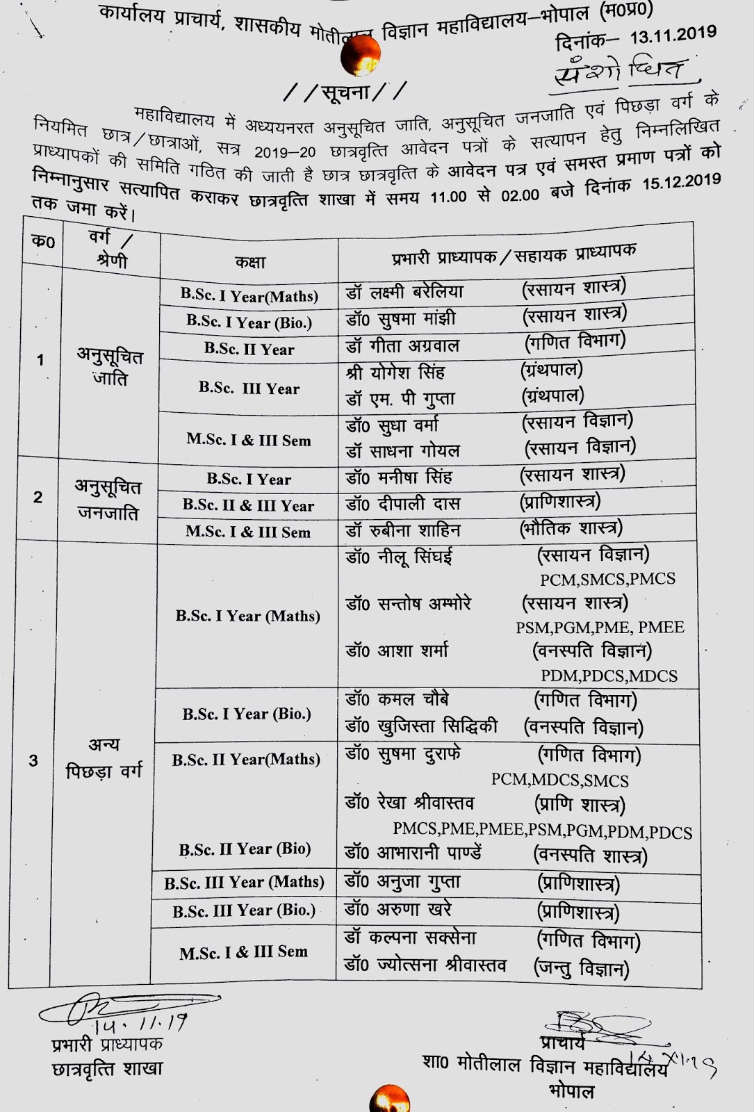 MP Scholarship notification mvm bhopal 