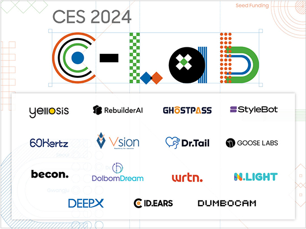 C-Lab-samsung-ces