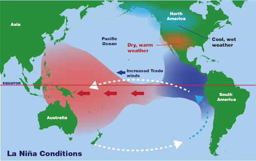 apa-itu-la-nina-informasi-astronomi