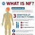 Neurofibromatosis Type 1 (NF1): What It Is & Symptoms