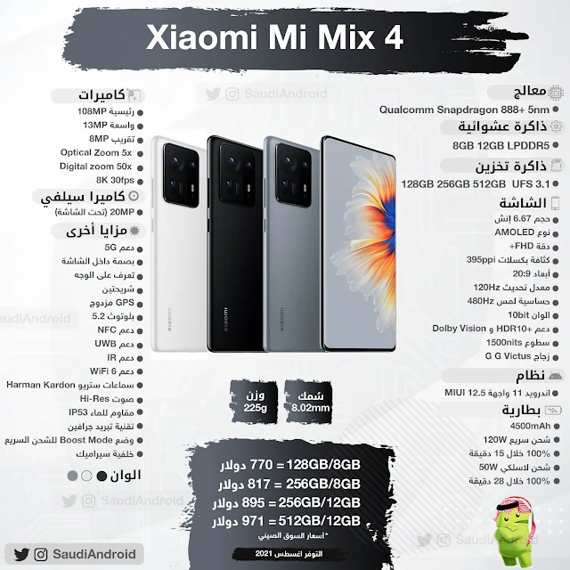 انفوجرافيك : مواصفات & مميزات هاتف شاومي ميكس 4 Xiaomi Mix 4