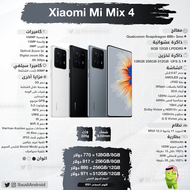 انفوجرافيك : مواصفات & مميزات هاتف شاومي ميكس 4 Xiaomi Mix 4