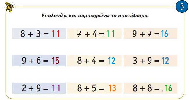 Κεφ. 42ο: Προσθέσεις με υπέρβαση της δεκάδας - Μαθηματικά Α' Δημοτικού - από το https://idaskalos.blogspot.com