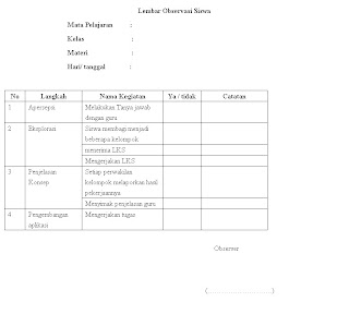 Contoh Lembar Observasi - el_shalih blog