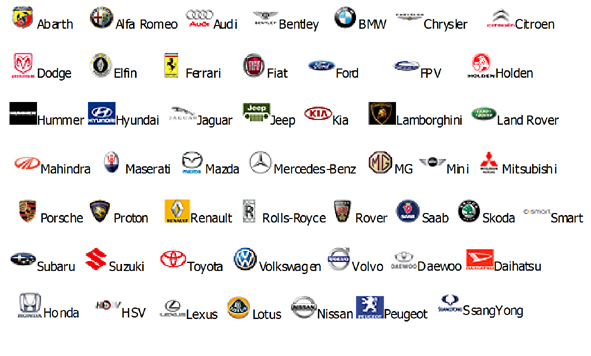 Car Logos With Names  Latest Auto Logo