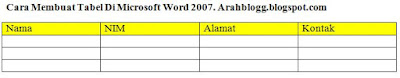 Inilah contoh tabel microsoft word 2007