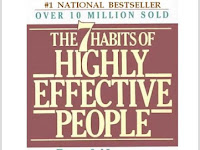 The 7 Habits of Highly Effective People Stephen R. Covey Free Download