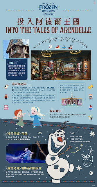 AFrozenFantasyInHKDL, 香港迪士尼樂園, Hong Kong Disneyland, HKDL, 魔雪奇緣世界, World of Frozen, 旅遊指南 第一章, Disney Frozen, アナと雪の女王, Walt Disney Imagineering, WDI