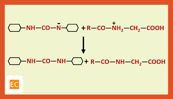 condensation with glycine3