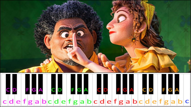 We Don't Talk About Bruno (Encanto) Piano / Keyboard Easy Letter Notes for Beginners