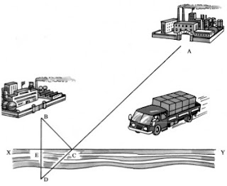 cách xây bến phà