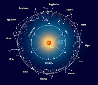 http://tyotriks.blogspot.com/2013/02/ramalan-bintang-zodiak-capicorn-22.html