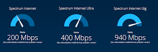 internet spectrum