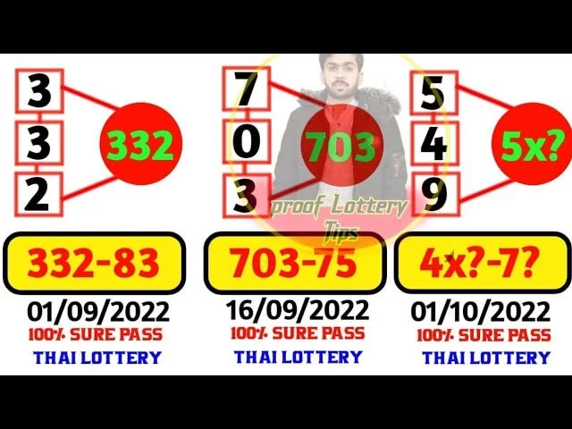 Thailand lottery 3up pair pass open 1-10-2022-Thai lottery 100% sure number 1/10/2022