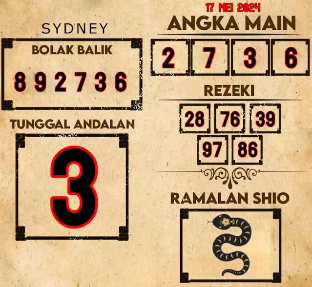 Web kesda togel sydney