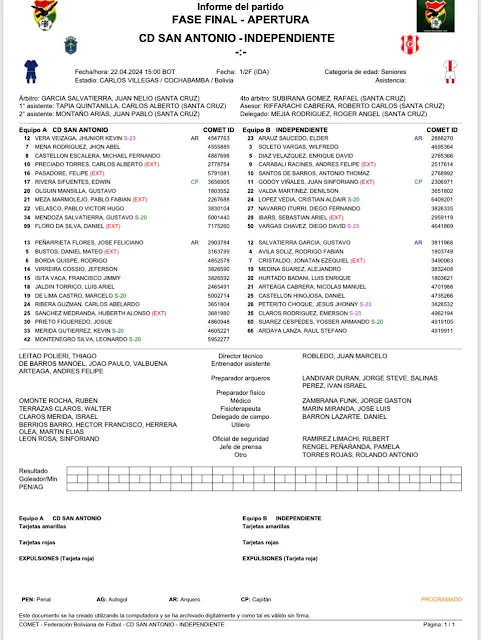 Alineaciones San Antonio vs Independiente Semifinal Apertura 2024