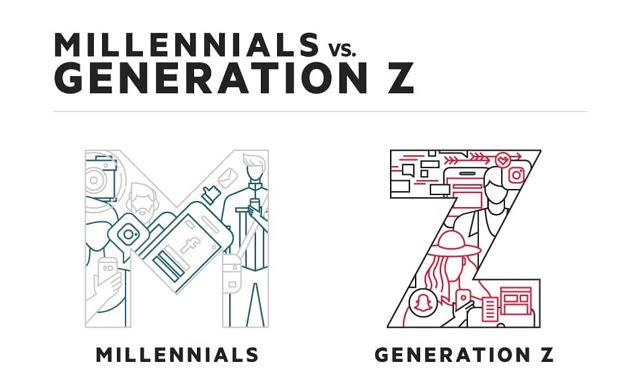 The Workforce’s Newest Members: Generation Z 