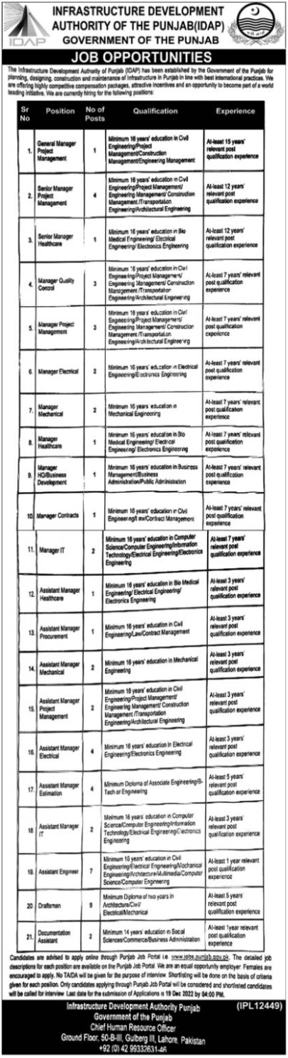 Infrastructure Development Authority of Punjab Lahore jobs in 2022