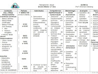 Livro De Quimica 2 Ano Ensino Medio 2019