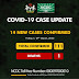 14 new cases shoot Nigeria's COVID-19 confirmed cases to 111