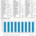 LilacSat-2 4k8 GMSKTelemetry ,Transponder Active over Indonesia