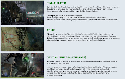 Splinter Cell Blacklist Game Modes