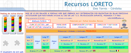 Webs que nos gustan