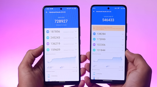 iQOO Neo 6 vs Motorola Edge 30