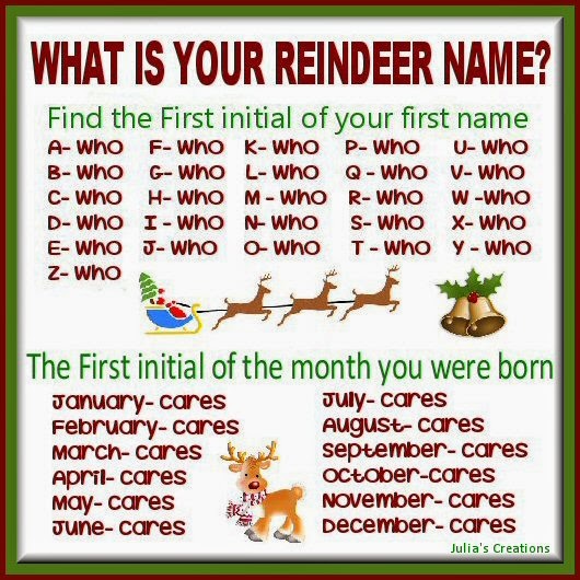 Julia s Creations What is your Reindeer name 