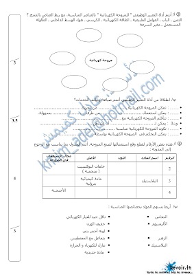 فرض تأليفي 1 تربية تكنولوجية سنة 7 الثلاثي الأول, تربية تكنولوجية  pdf  سنة سابعة مراجعة تربية تكنولوجية سنة سابعة  سنة 7 أساسي, تكنيك سابعة