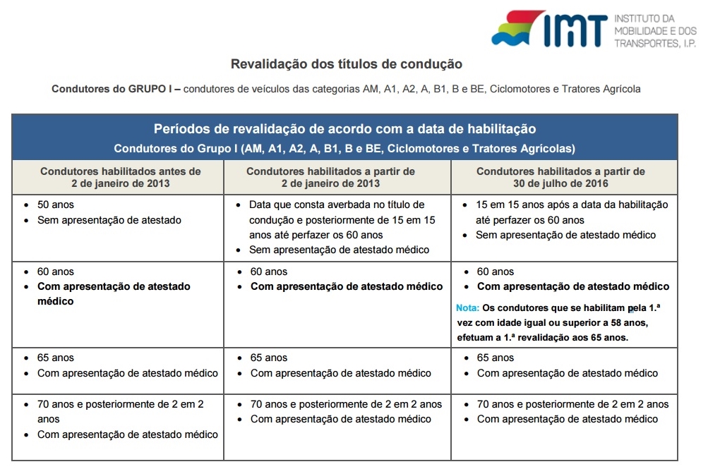 A Insustentável Leveza do Ser: NOVAS REGRAS - CARTA DE A Insustentável Leveza do Ser: NOVAS REGRAS - CARTA DE