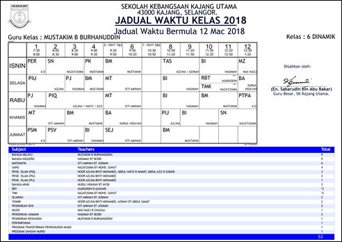 Jadual Waktu Kelas 12.3.2018_025