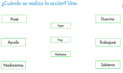 http://www.primerodecarlos.com/SEGUNDO_PRIMARIA/marzo/Unidad1_3/actividades/actividades_una_una/lengua/verbo4.swf