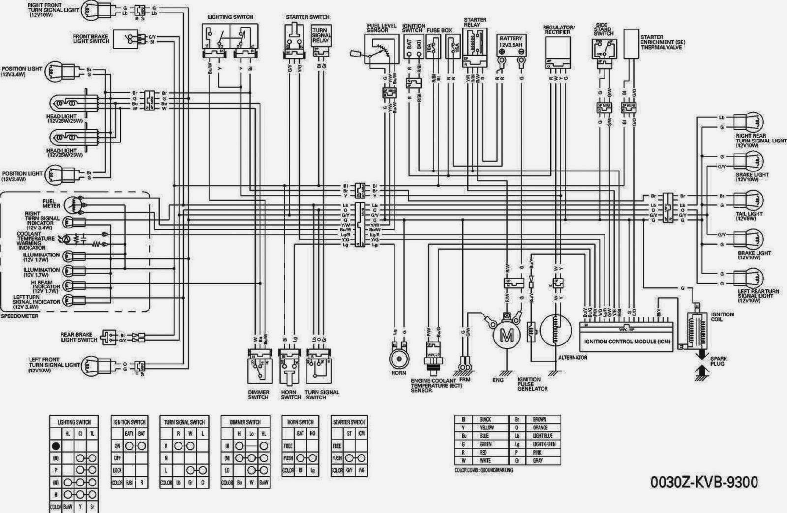 skema kelistrikan  motor  vario wiring diagram 