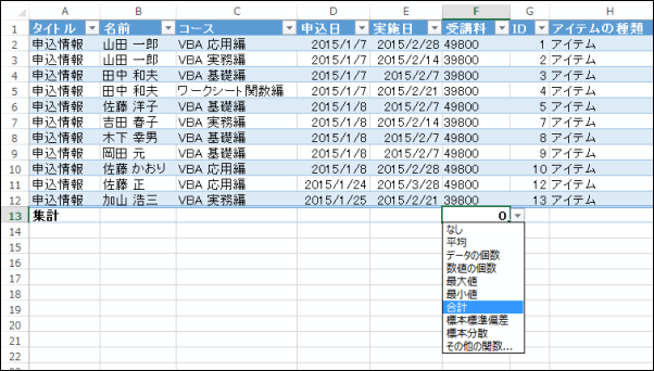 r2coテーブルSharePoint