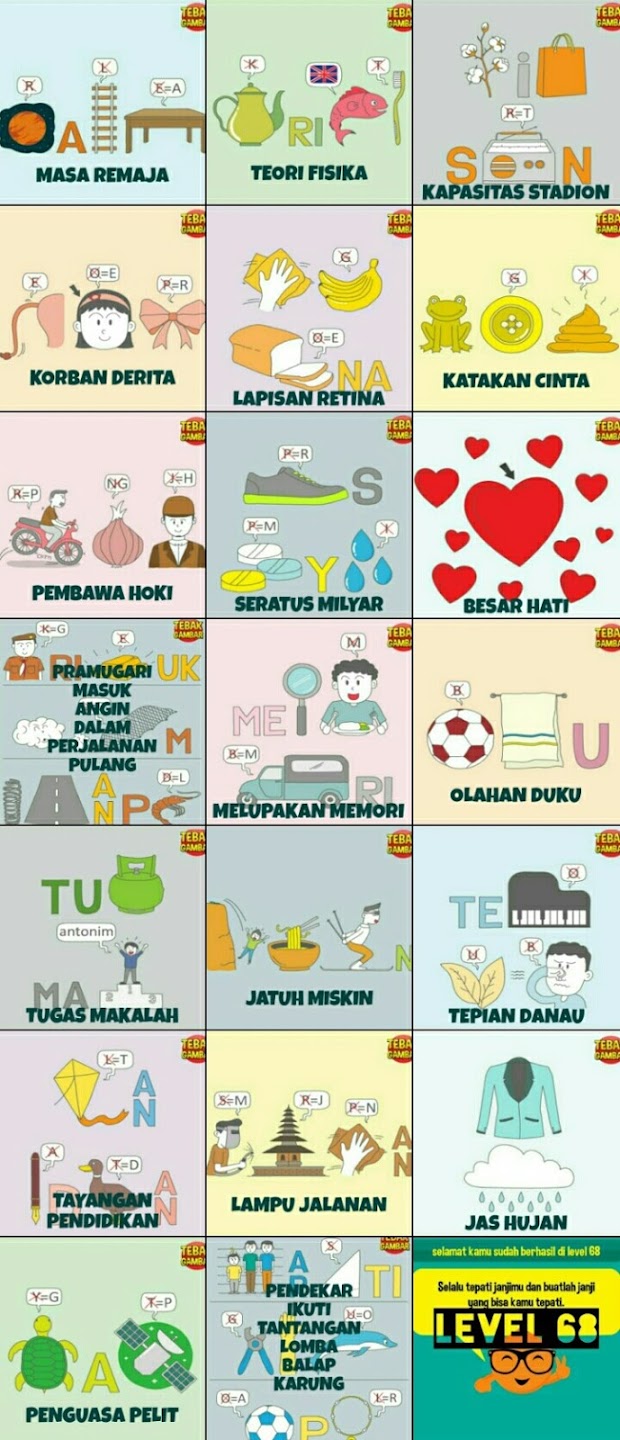 Kunci Jawaban Tebak Gambar Level 9