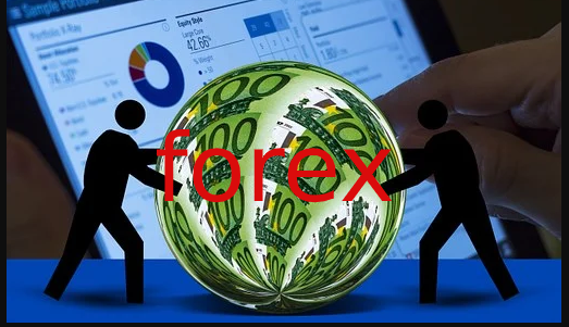 Forex Currency Market - How it Works